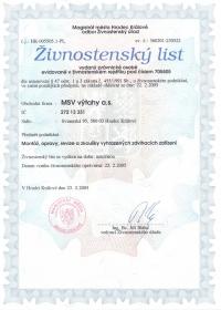 Certifikáty - 2